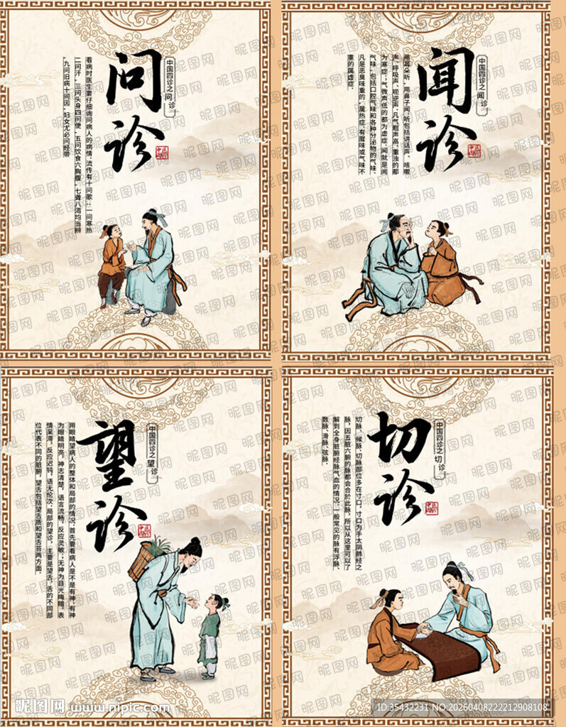 中医四诊插画展示