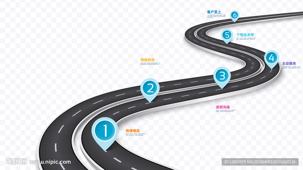 蜿蜒公路上的蓝色节点标识