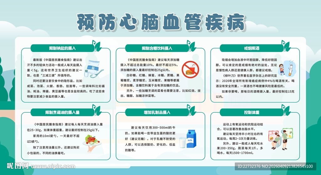 预防心脑血管疾病