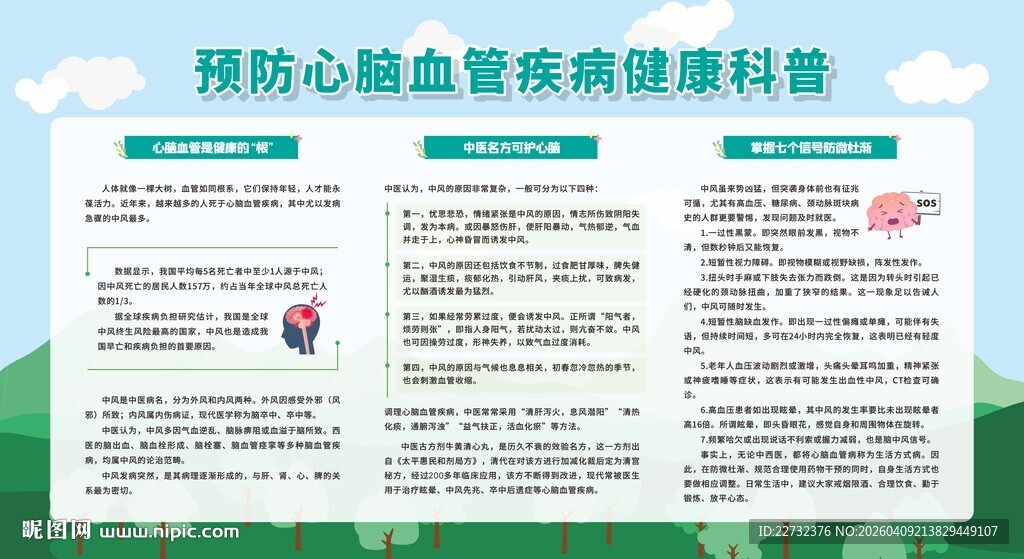 预防心脑血管疾病宣传栏