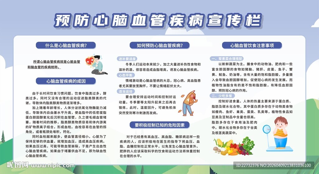  预防心脑血管疾病宣传栏