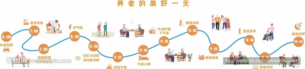 养老的美好一天