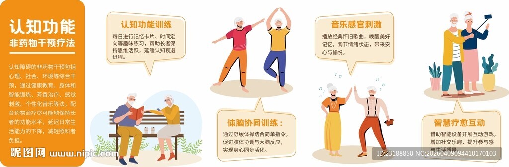 养老院认知功能