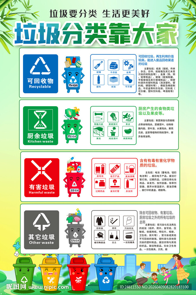 社区学校垃圾分类宣传展板
