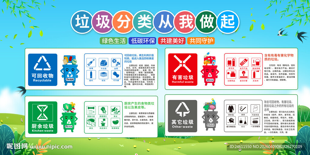 垃圾分类宣传背景
