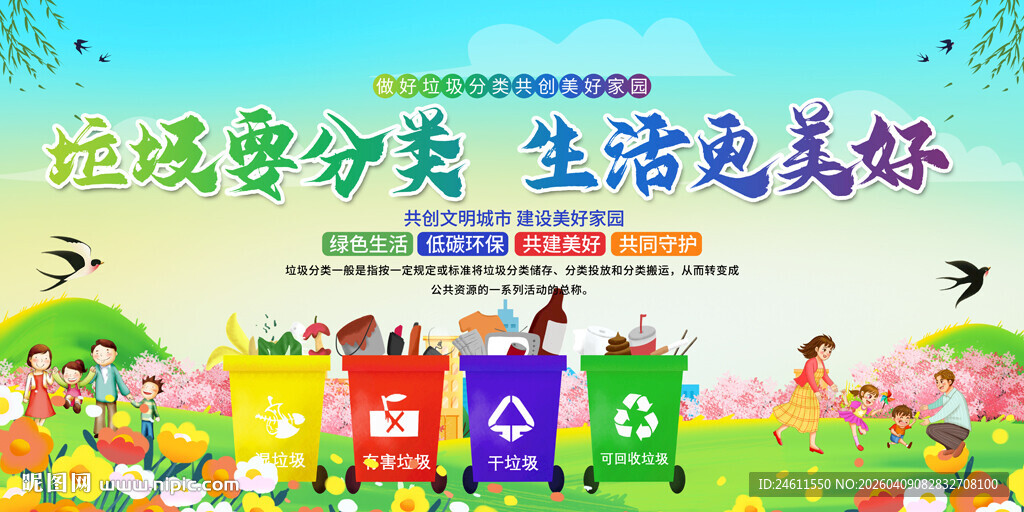 社区垃圾分类展板背景