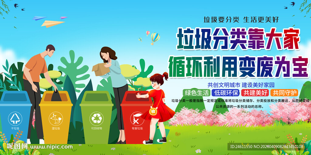 垃圾分类展板