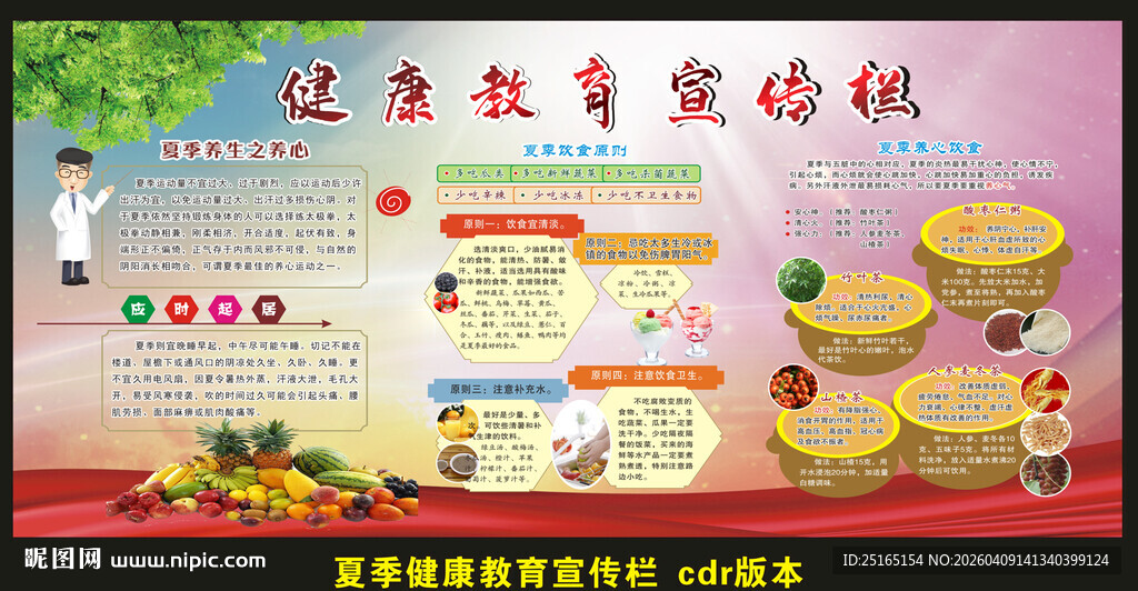 夏季健康教育宣传栏