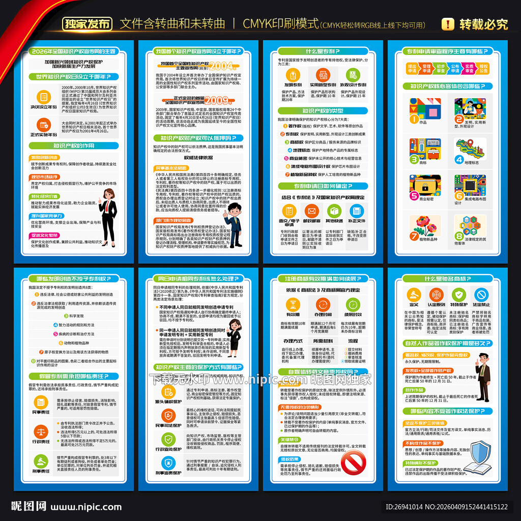 全国知识产权宣传周知识