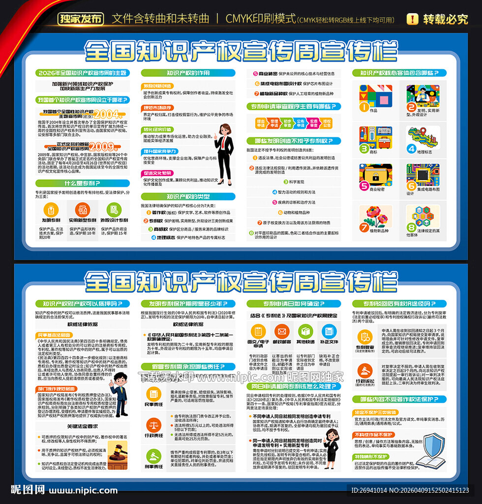 全国知识产权宣传周知识展板