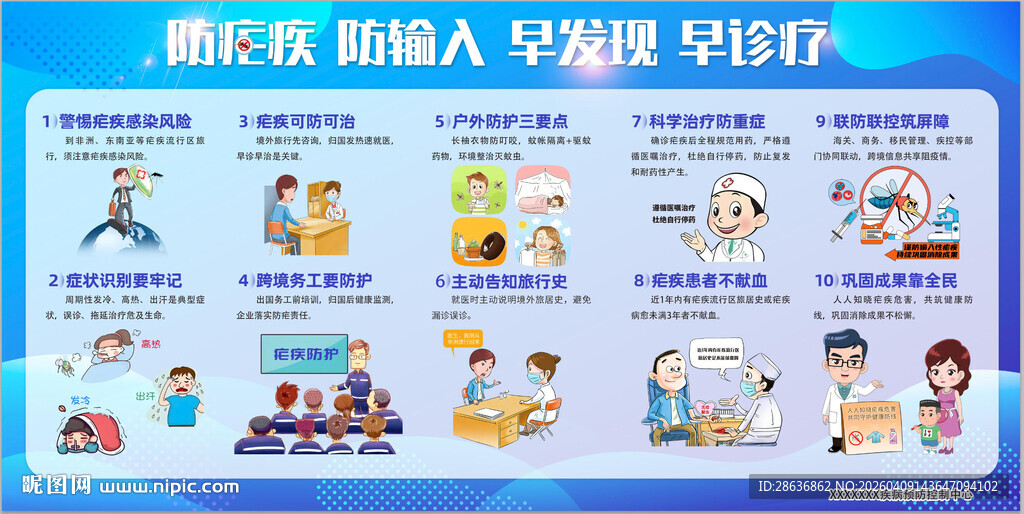 2026年全国疟疾日展板