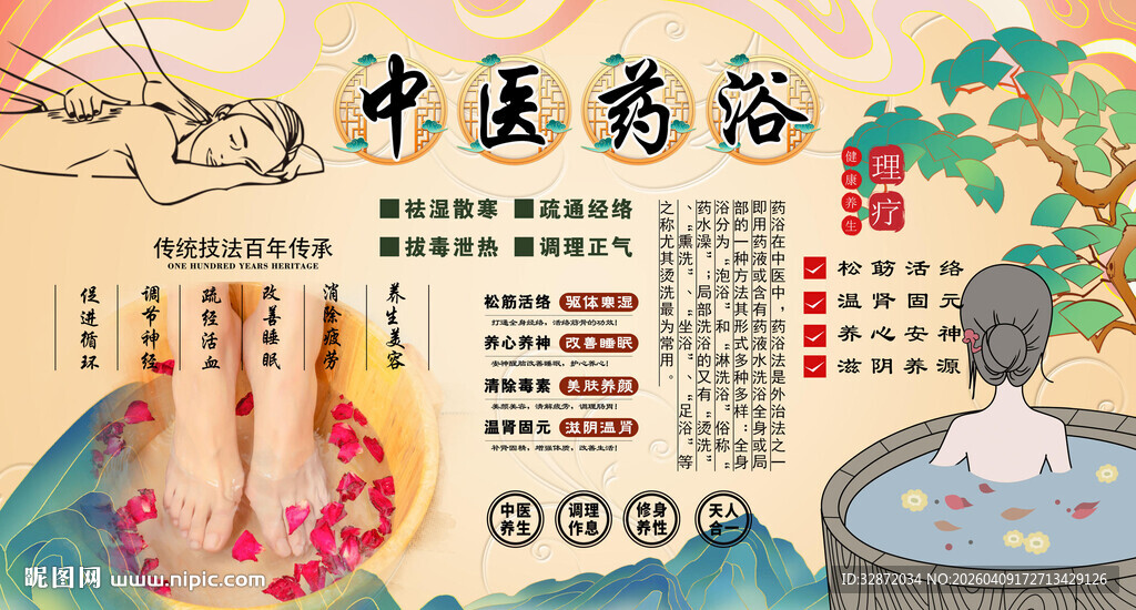 中医药浴背景墙