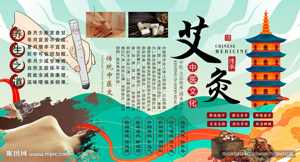 艾灸养生背景墙