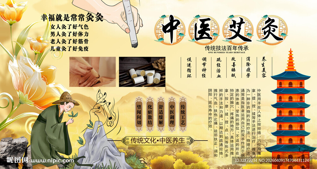 采耳养生背景墙