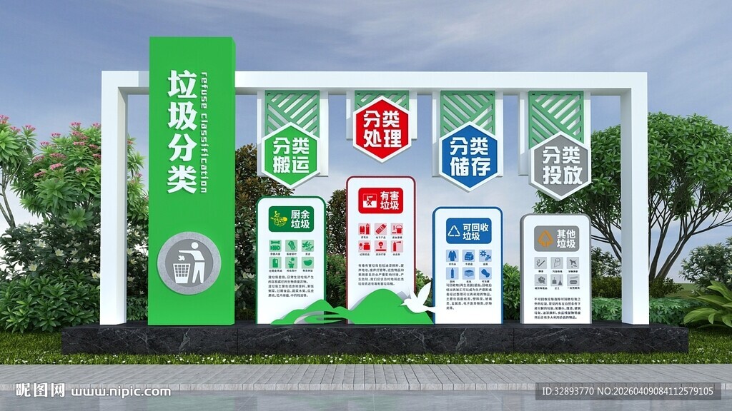 垃圾分类从我做起户外绿色保护环