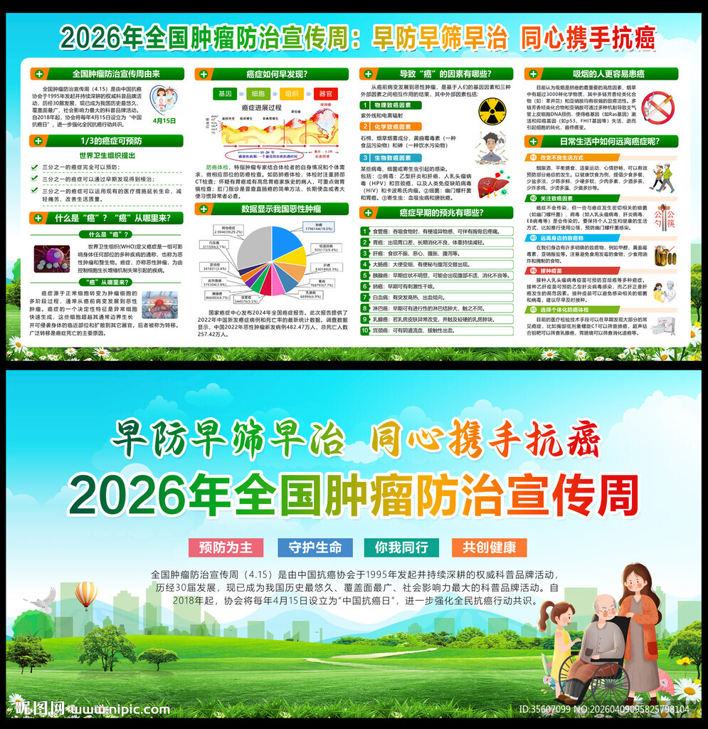 2026年全国肿瘤防治宣传周