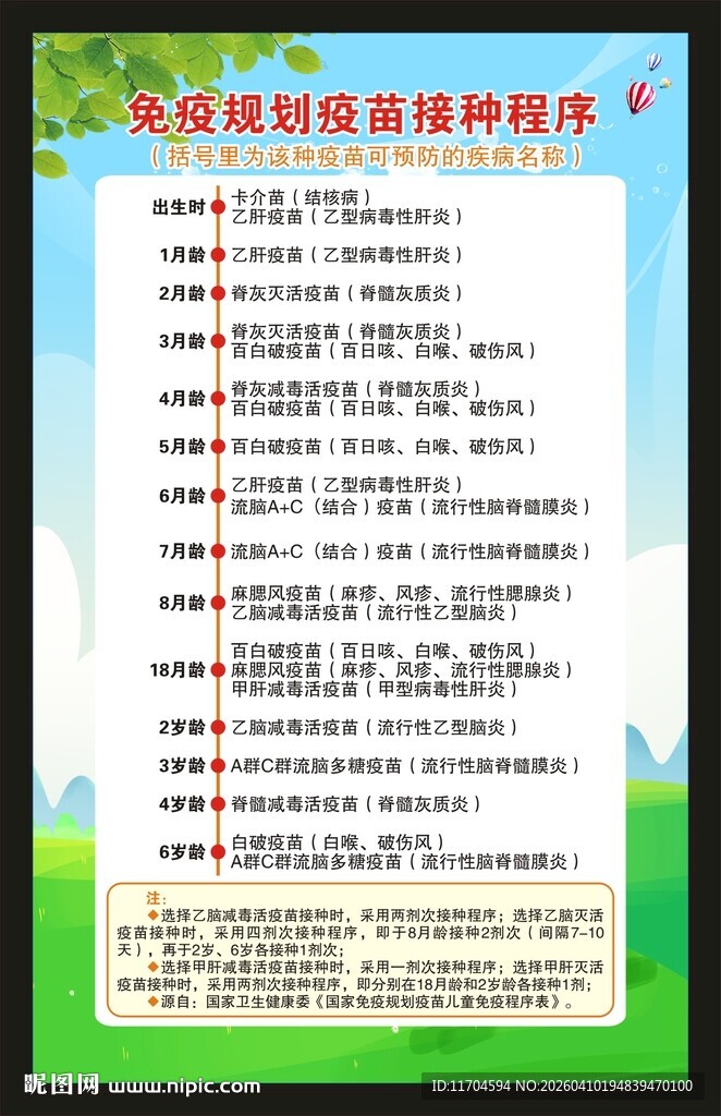 全国儿童预防接种日海报