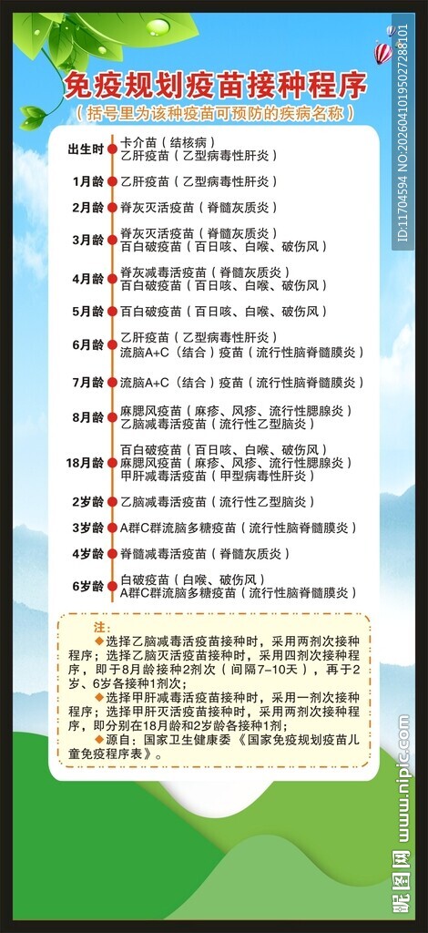全国儿童预防接种日展架