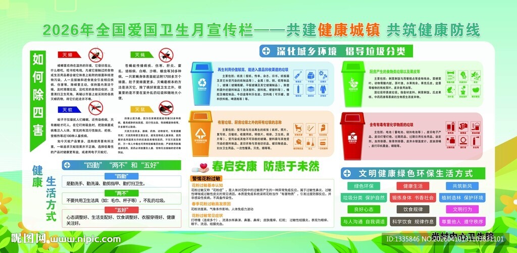 爱国卫生宣传栏