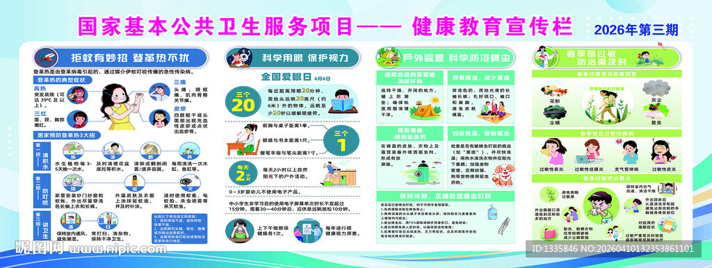 健康教育宣传栏