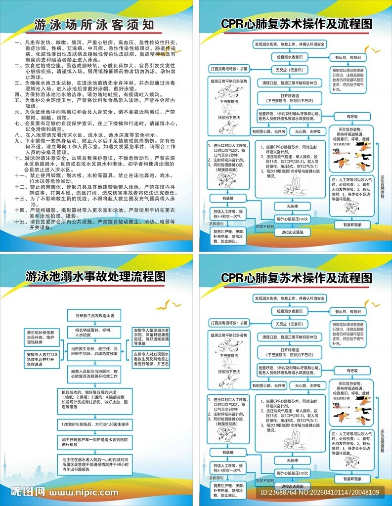 游泳馆宣传展板
