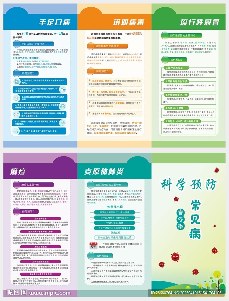 春季预防常见病健康宣传
