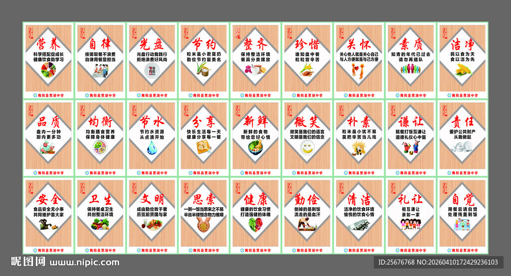 食堂校园文化餐厅展板海报食安全