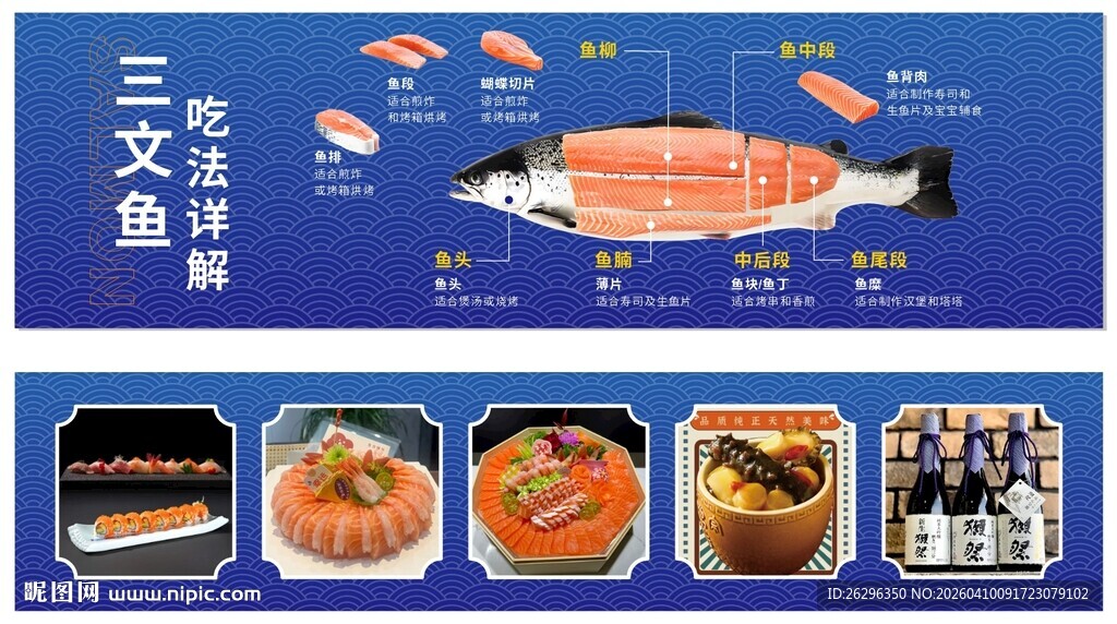 三文鱼美食宣传海报