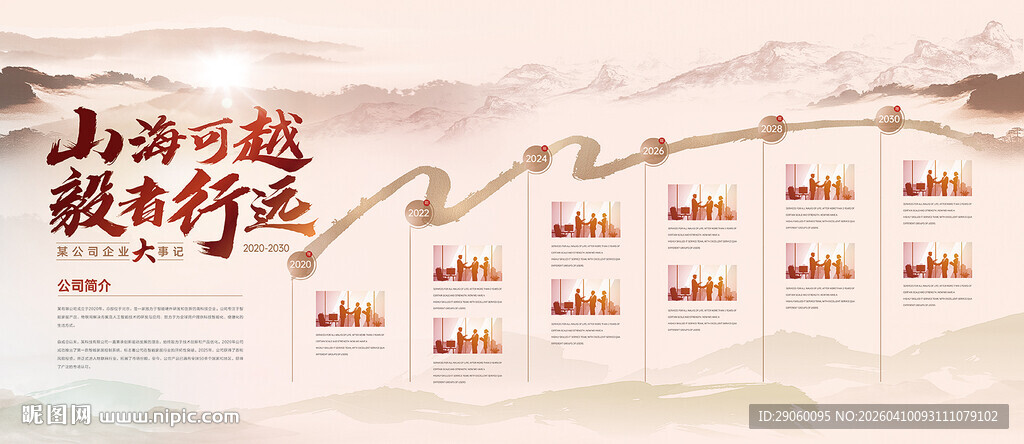 大气企业历程背景