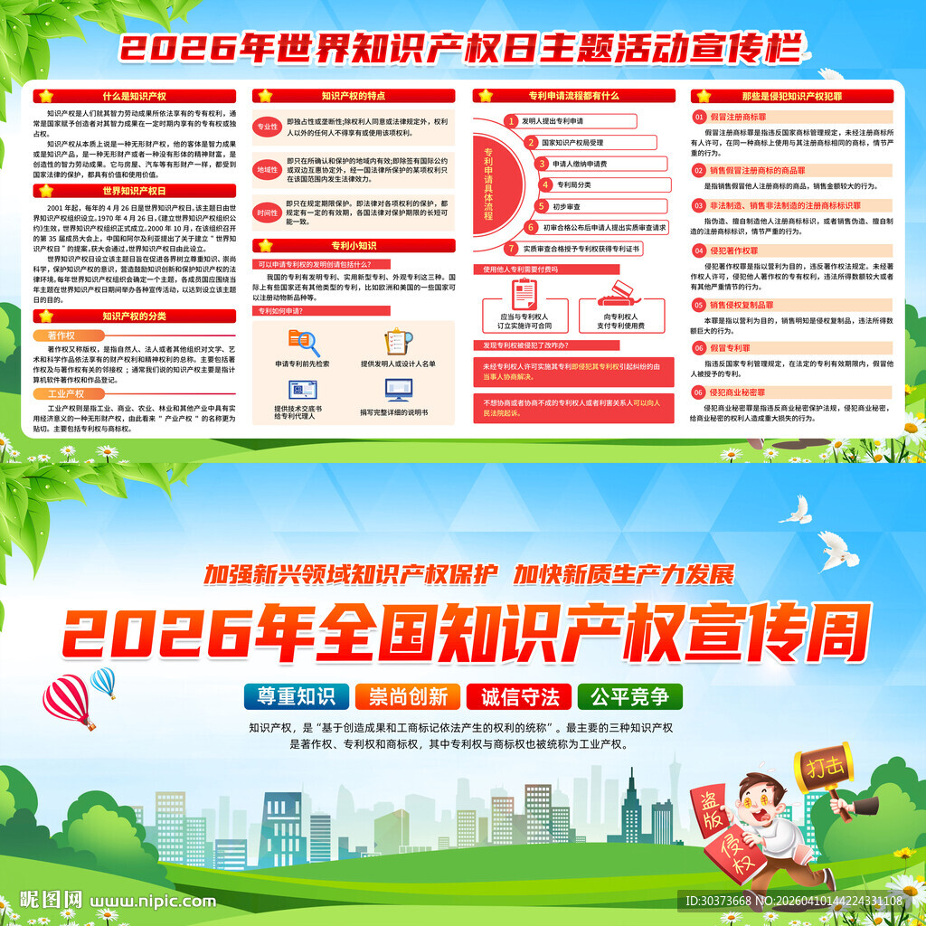 2026年全国知识产权宣传周