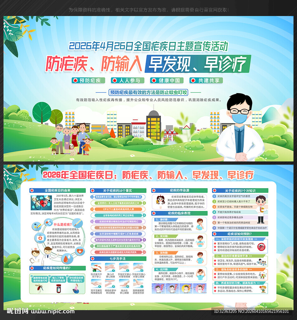 全国疟疾日展板