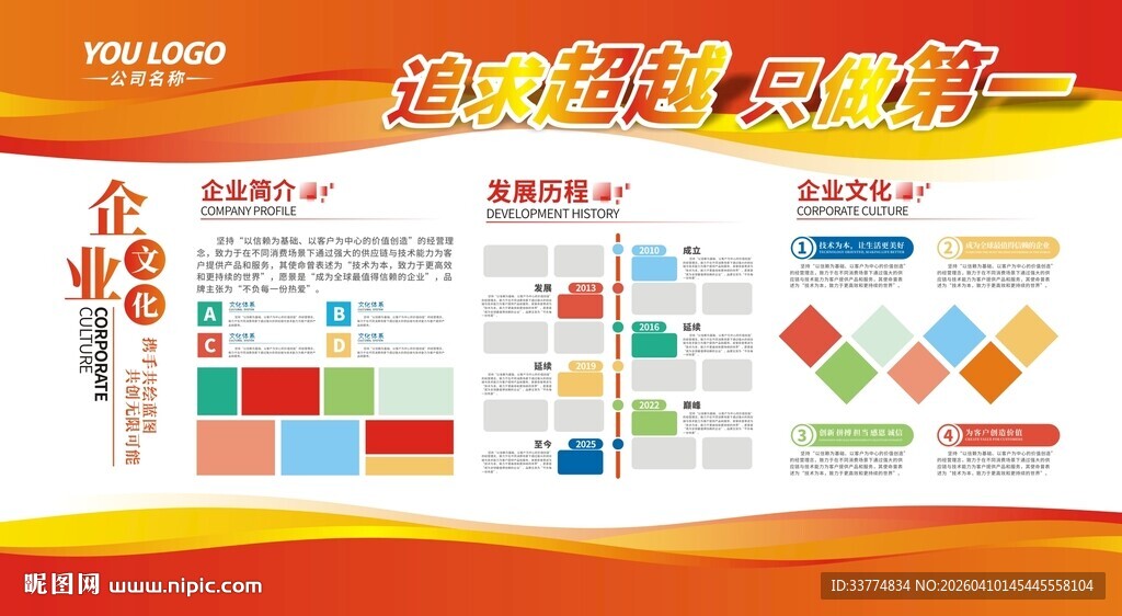 企业简介文化展板