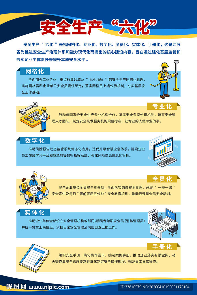 安全生产六化