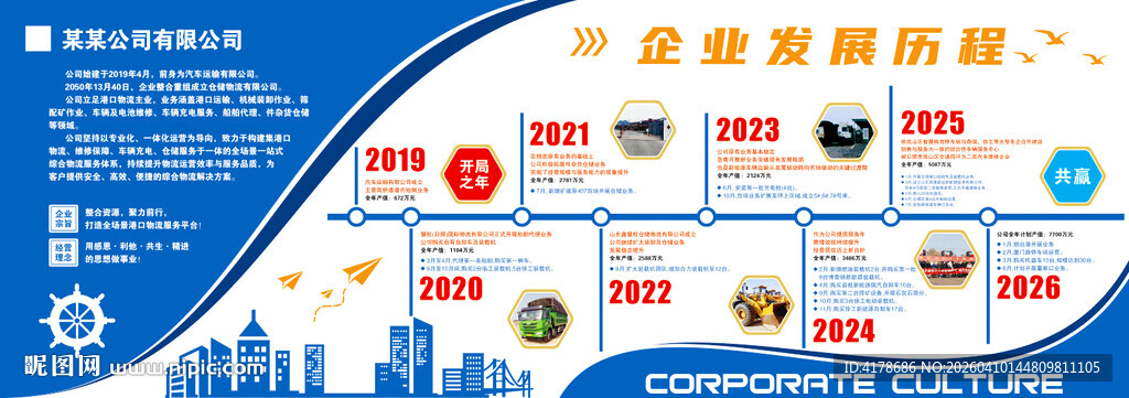 运输仓储物流公司文化墙