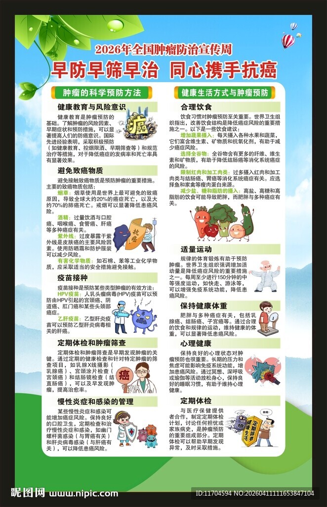 全国肿瘤防治宣传周海报