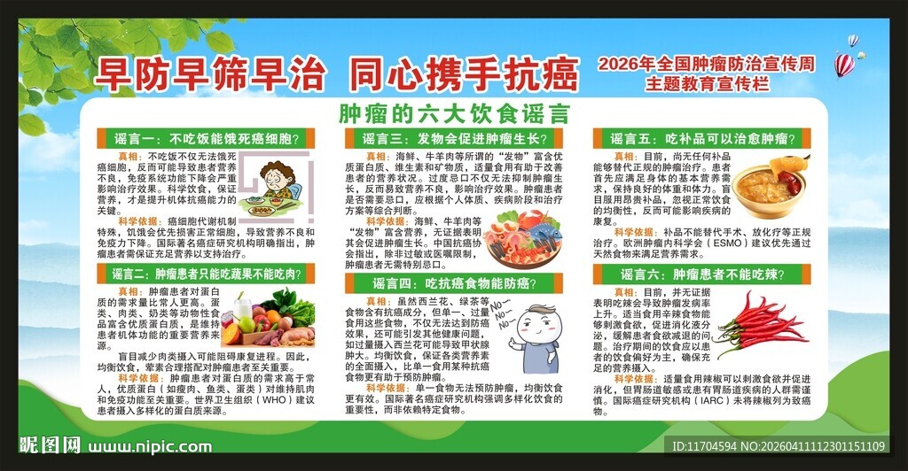 全国肿瘤防治宣传周宣传栏