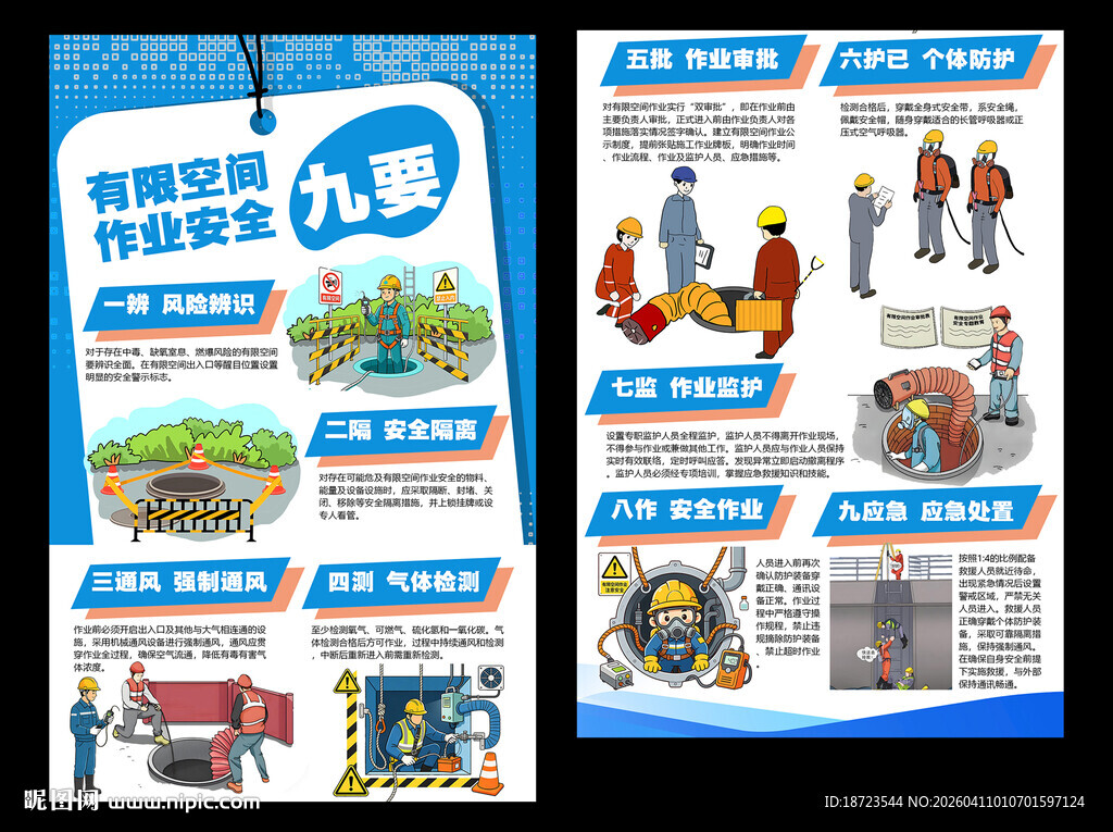 有限空间作业安全九要