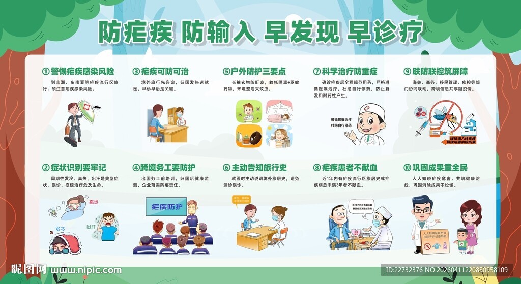 2026全国疟疾日宣传展板