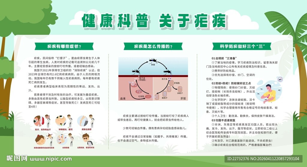 全国疟疾日展板