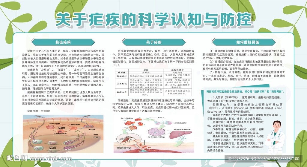 全国疟疾日展板宣传栏