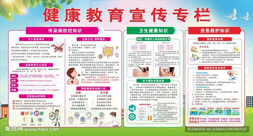 健康教育 