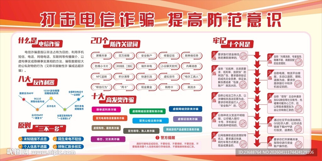 电信网络诈骗