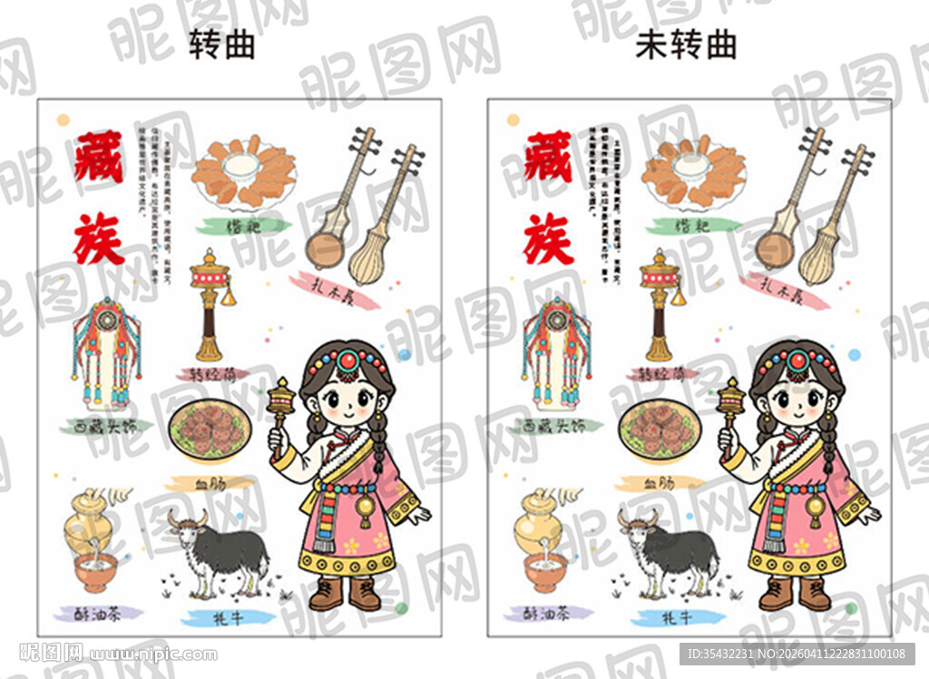 56个民族藏族文化