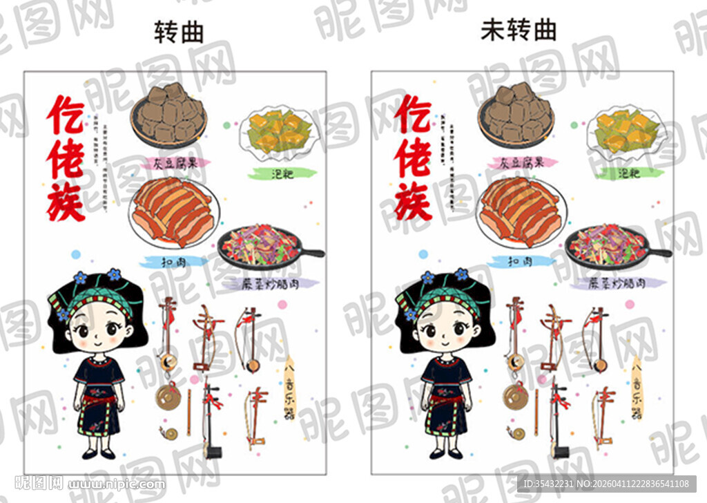 56个民族仡佬族文化