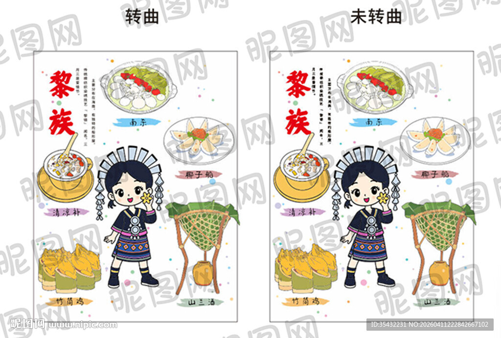 56个民族黎族文化