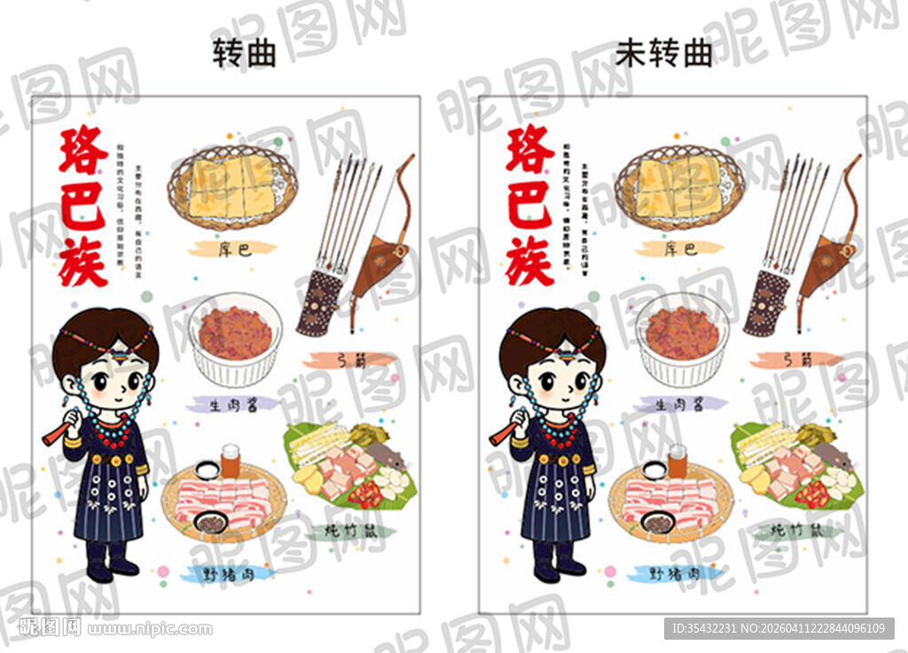 56个民族珞巴族文化