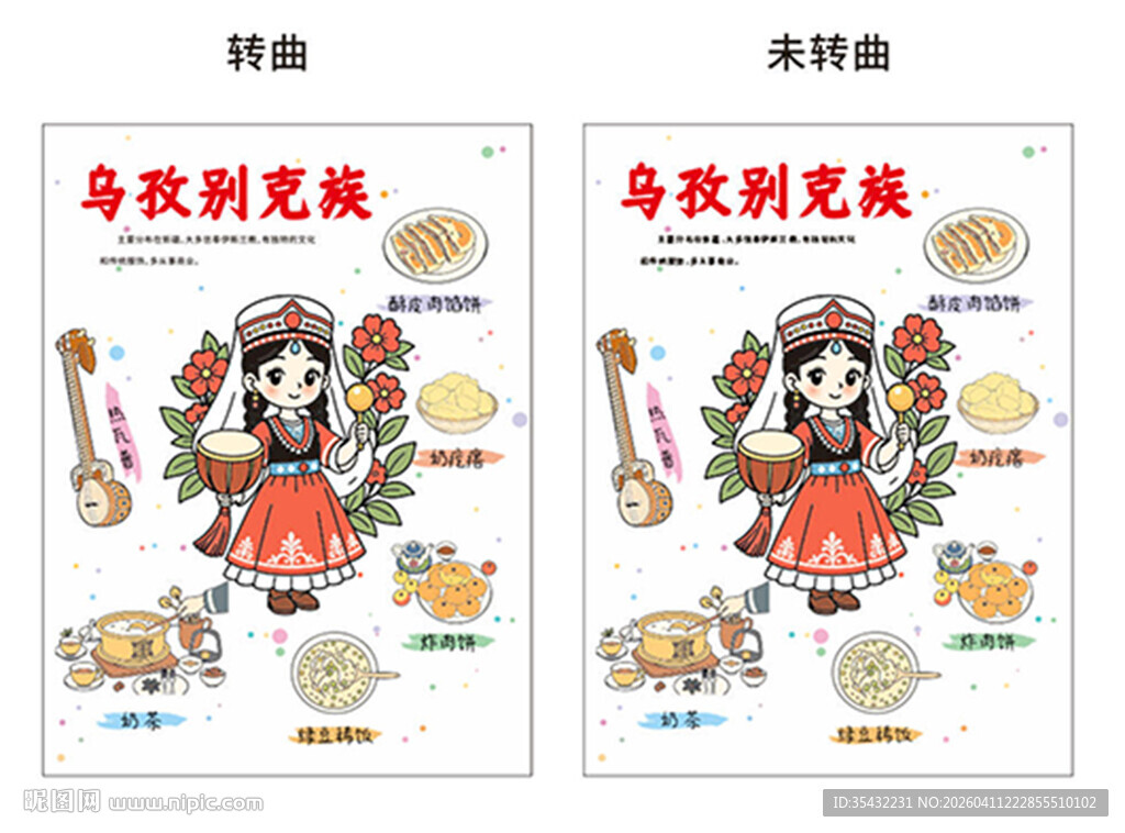 56个民族乌孜别克族文化