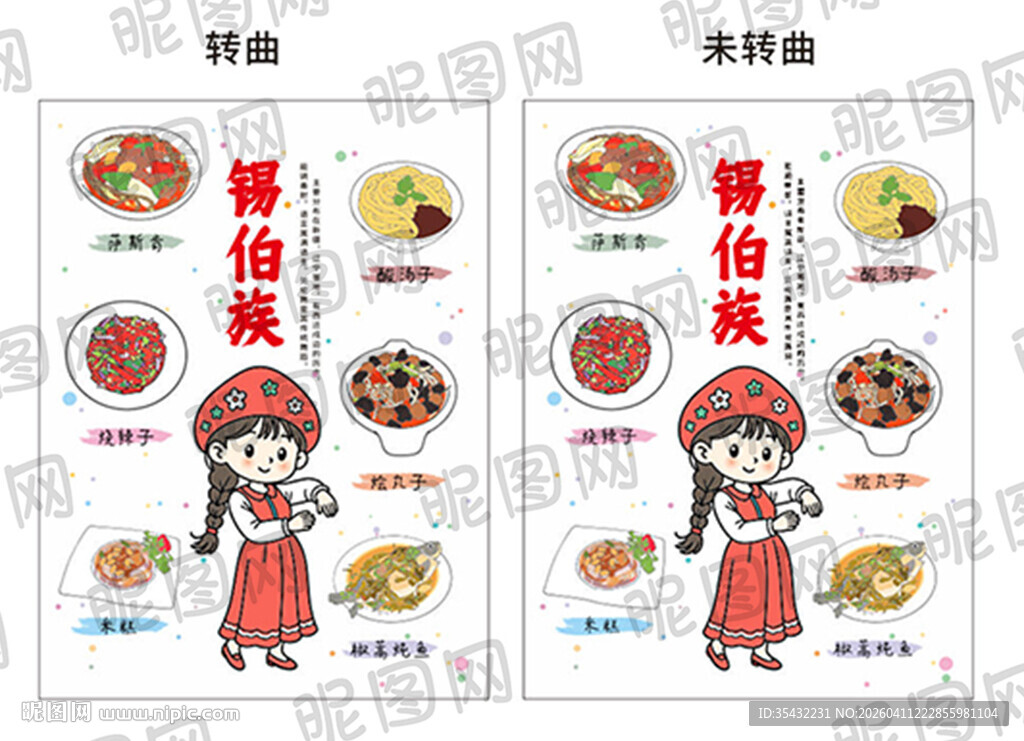56个民族锡伯族文化