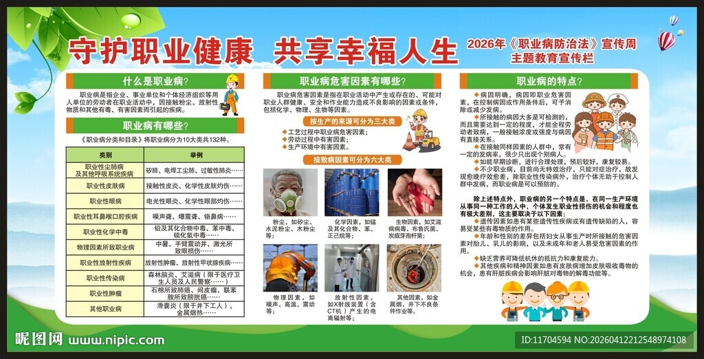 职业病防治法宣传周宣传栏