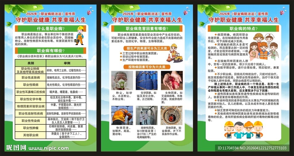 职业病防治法宣传周展板